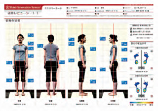 姿勢レビューシート分析結果を出力